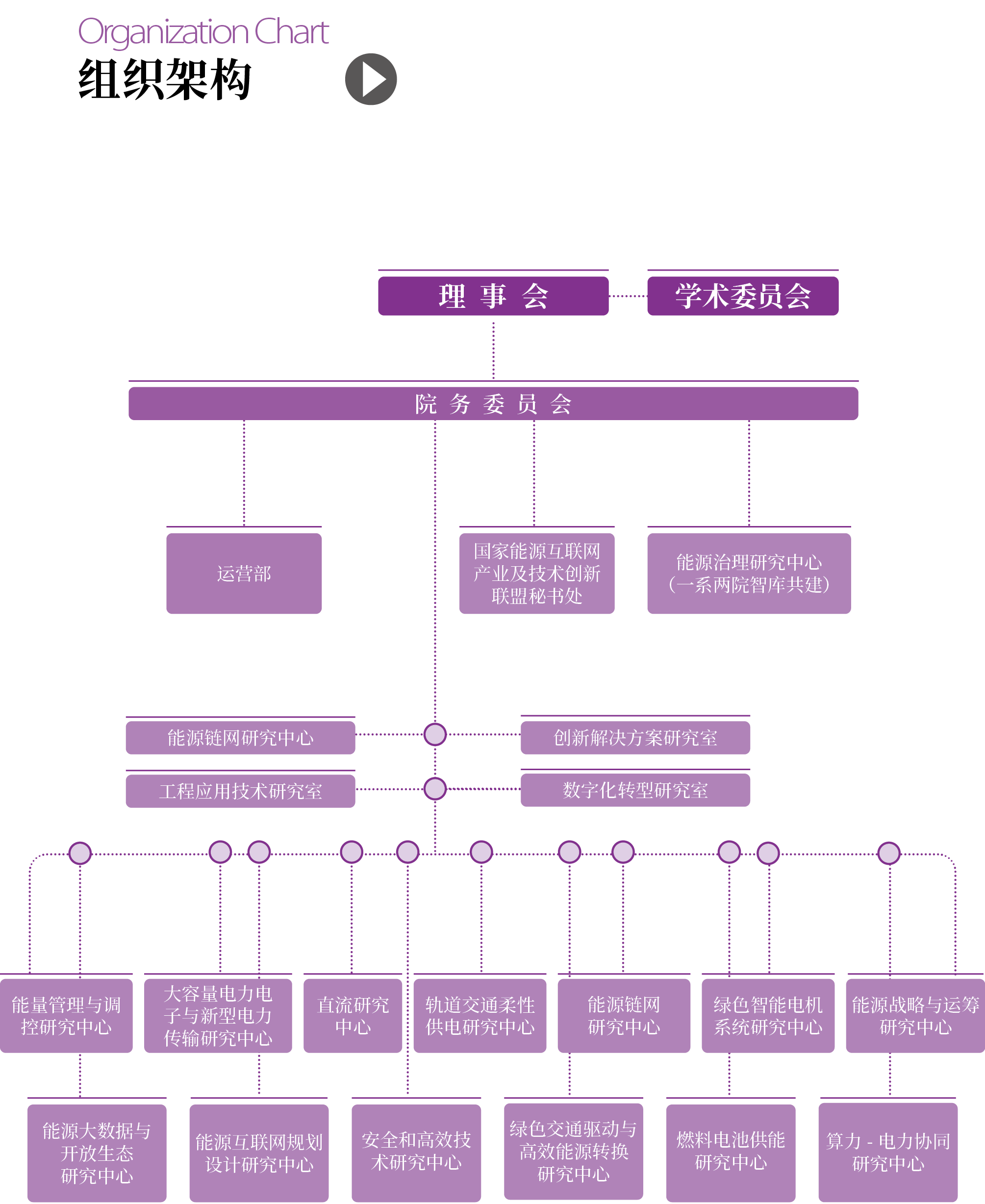 0724组织架构图.png